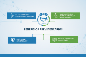Benefícios do INSS: Guia Completo 2026 com Valores e Regras